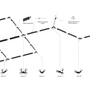 Conector Recto Para Unión de Luminarias Sigma Evo